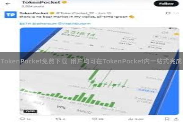 TokenPocket免费下载 用户均可在TokenPocket内一站式完成